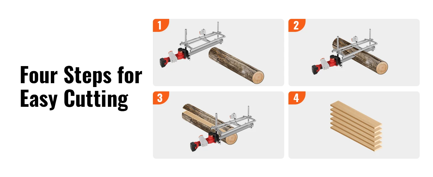 SucceBuy 14-36" Chainsaw Mill Sawmill Guide Bar Chain Saw Planking Mill with 0.2-11.81" Cutting Thickness for Builder Woodworker