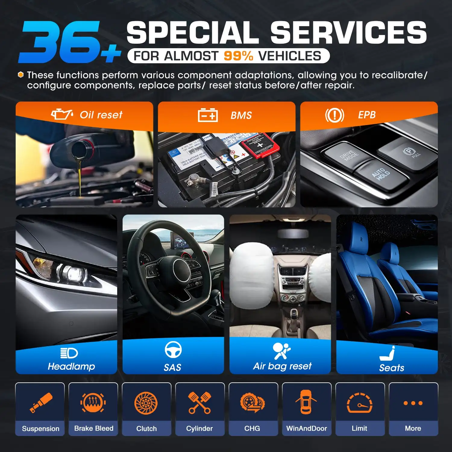 Autel MaxiCOM MK908 II MK908II Automotive OBD2 Scanner Car Diagnostic Tools, ECU Coding, Bi-directional Control PK MK906 MK908