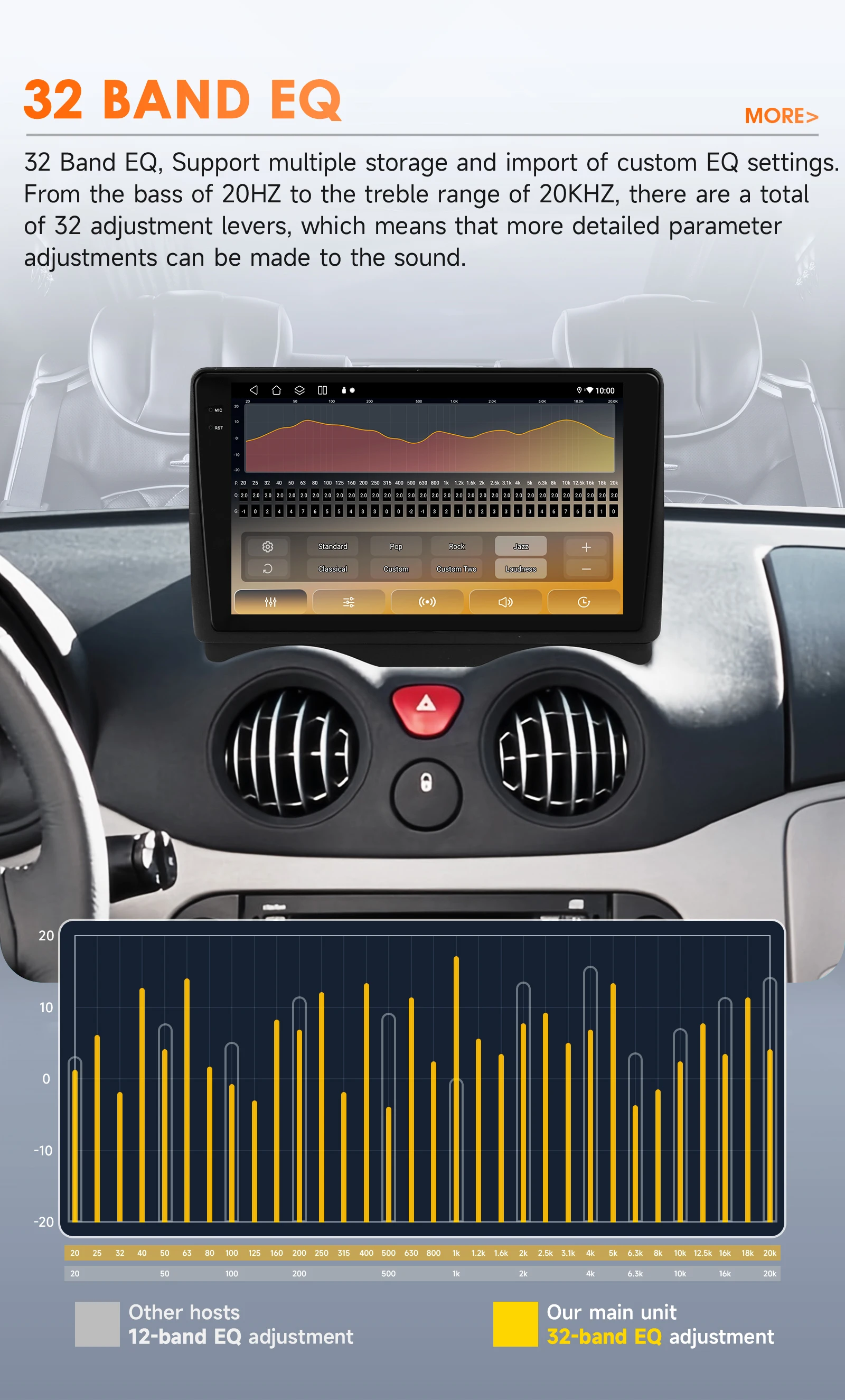 9" Hizpo 2Din Android14 Car Radio for Citroen C2 C3 2002 - 2006 Auto CarPlay 4G BT SWC GPS RDS DSP Snapdragon 6115 360°CAM