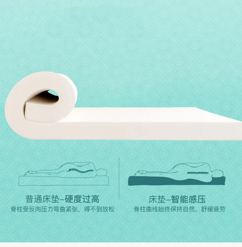 New Natural Thailand Imported Latex Mattress Luxury Raw Liquid Mattress 100% Rubber Cushion Double Home Mat Queen King Full Size
