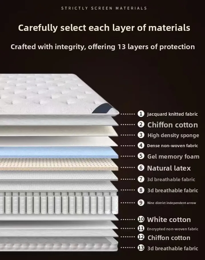 Luxury Mattress Bed 5 Star Hotel 11" Individually Wrapped Inner Spring Latex Mattress King Size Bed Mattress