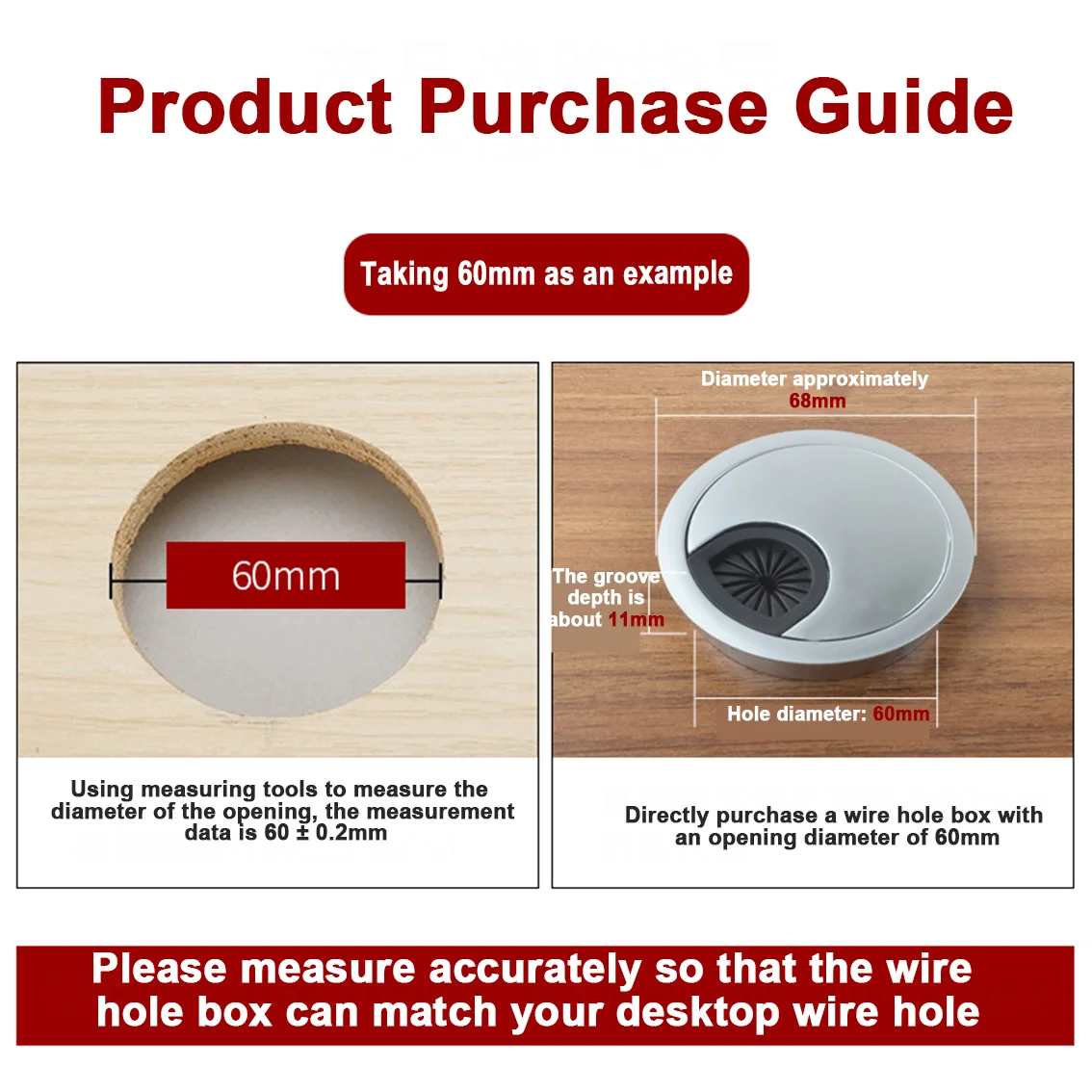 35mm 50mm 53mm 60mm 80mm Round Wire Hole Cover Computer Desk Wiring Box Cable Outlet Port Surface Line Box Furniture Hardware