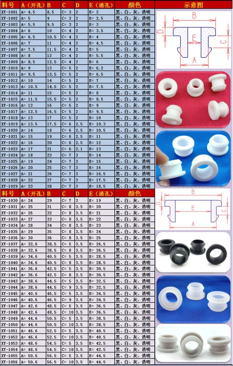 Black Silicone Rubber Snap-on Grommet Hollow Hole Plug Coil Ring Cable Wiring Protect Bushings