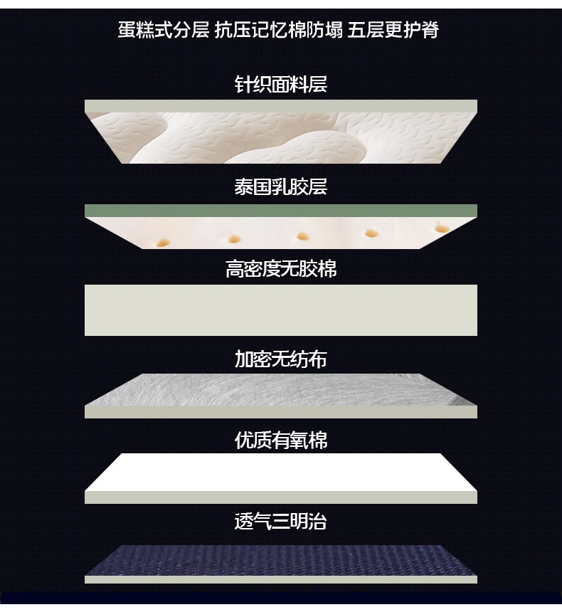 Sponge Latex Filling Mattress Floor Mat Foldable Slow Rebound Tatami Cover Bedspreads 4/7cm Thickness King Twin Queen Size