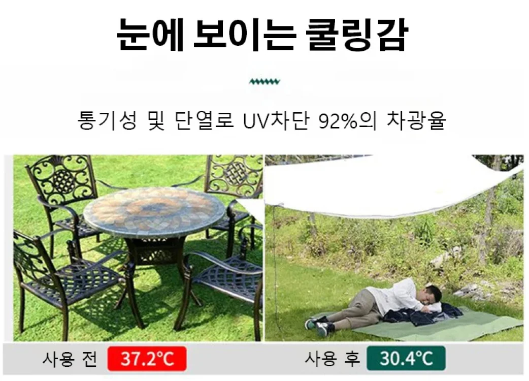 Thickened Sunshade Tarpaulin Truck Outdoor Sunscreen Tarpaulin Waterproof Double Silver Thickened Sunshade Cloth Rainproof Cloth