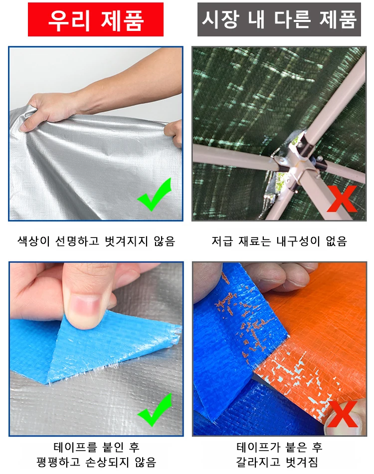 Thickened Sunshade Tarpaulin Truck Outdoor Sunscreen Tarpaulin Waterproof Double Silver Thickened Sunshade Cloth Rainproof Cloth