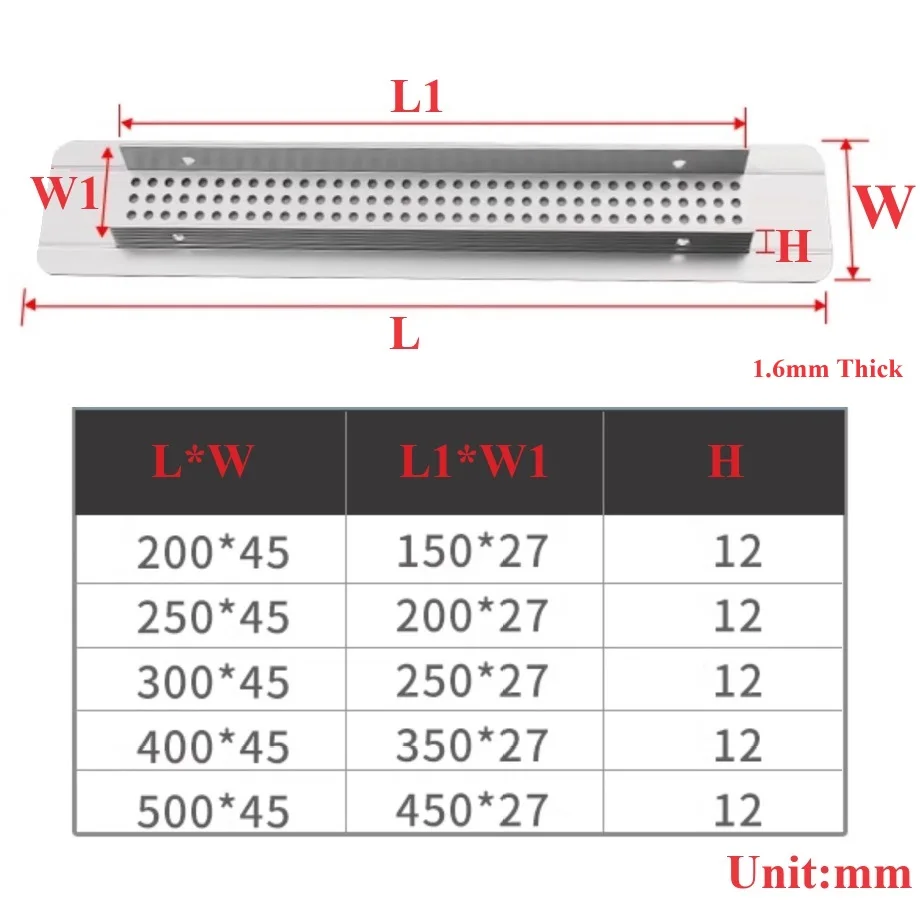 1Pc Aluminum Rectangular Furniture Air Grille Ventilation Cover With Small Round Holes Pattern For Closet Cupboard