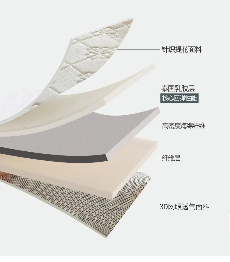Latex Tatami Mattress Folding Floor Mat Bedroom Soft Comfortable Bed Mattress Student Dormitory Mats King Queen Twin Full Size