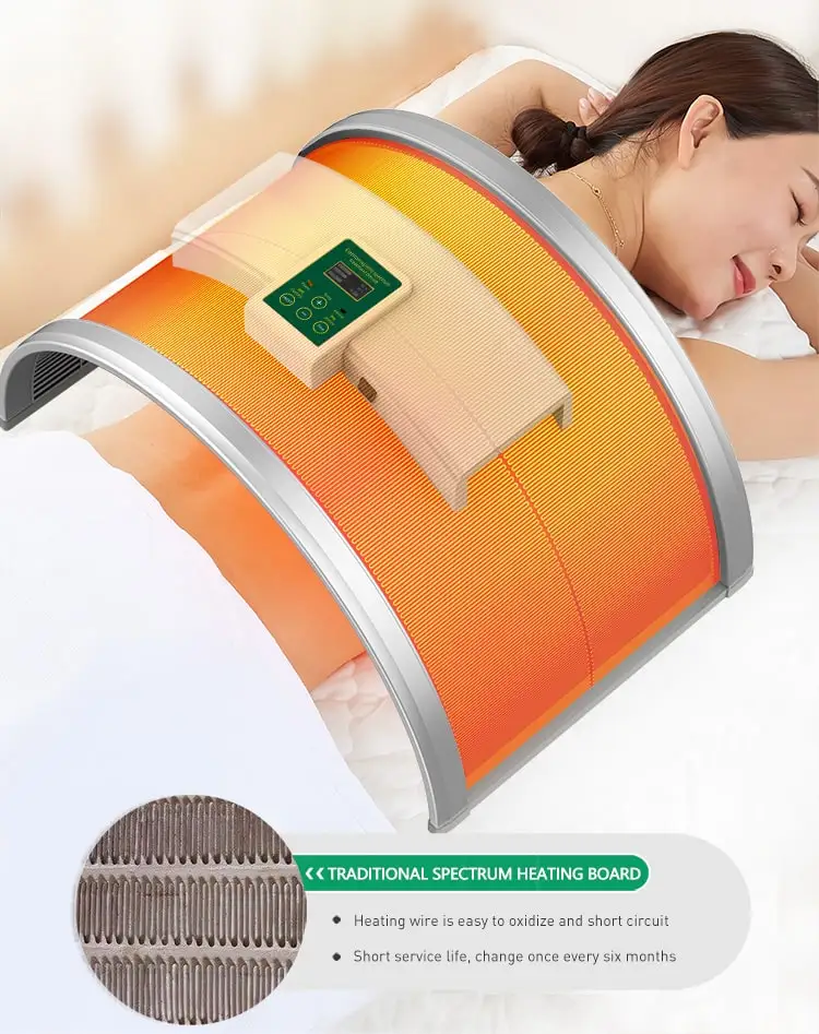 Hot sale house japonais portable big size far infrared ray hothouse infrarouge therapy sauna dome for whole body