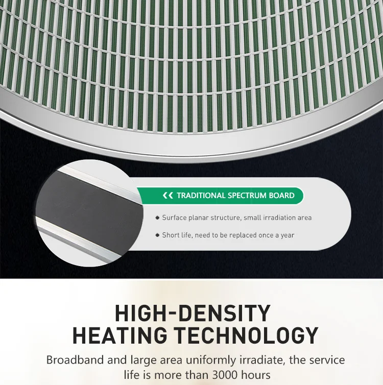 Hot sale house japonais portable big size far infrared ray hothouse infrarouge therapy sauna dome for whole body