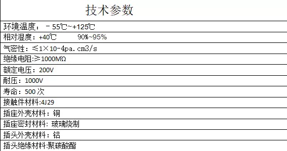 KF25 KF40 Hermetically Sealed Vacuum Connector Glass Sintered Aviation Plug Kf25 Series Kf40 Series