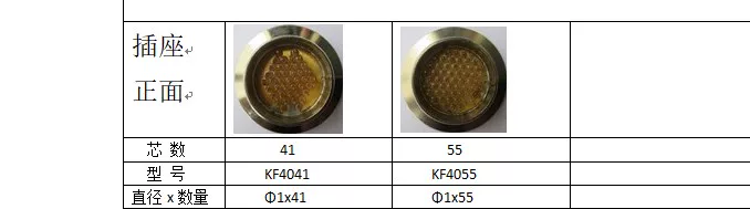 KF25 KF40 Hermetically Sealed Vacuum Connector Glass Sintered Aviation Plug Kf25 Series Kf40 Series