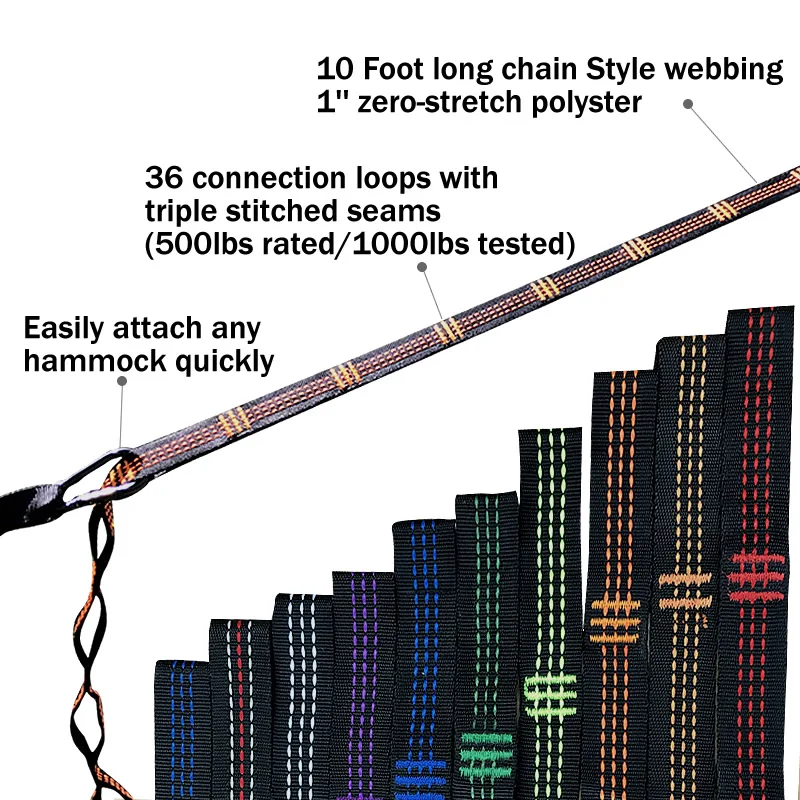3M 2 PCS Essential Can Hold 400kg Out Door Camping Hiking Hammock Hanging Belt Hammock Strap Rope Accessories Load Bind Rope
