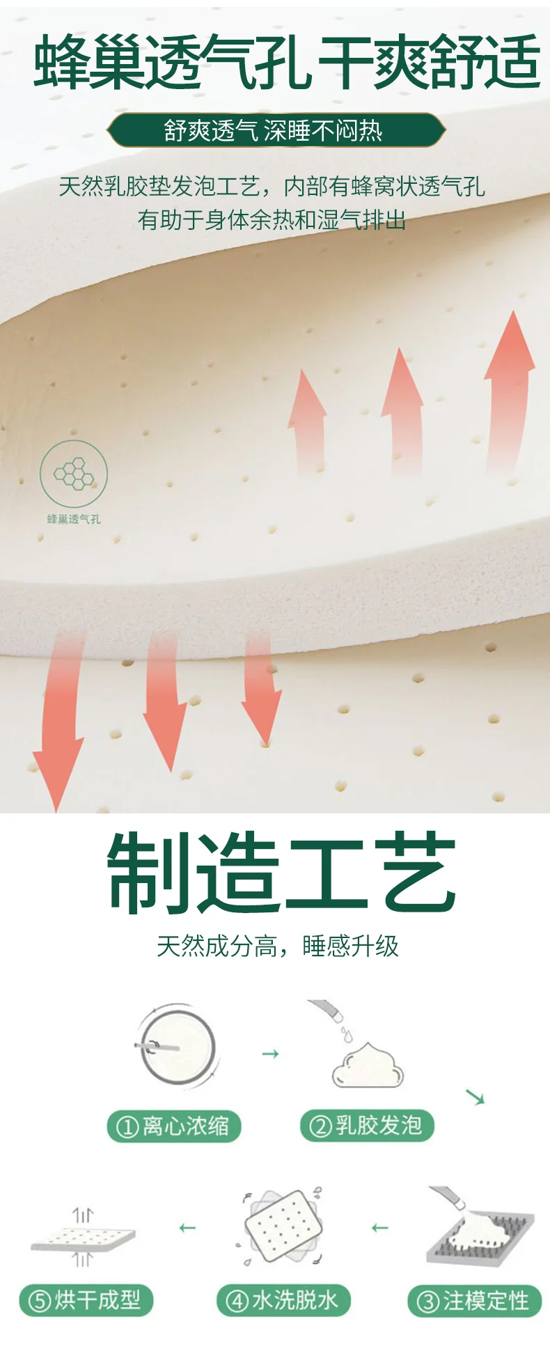 100% Natural Latex Mattress Thailand High-End Latex Mats Rubber Soft Cushion Two-Person Household 0.9/1.2/1.5/1.8m Home Mattress