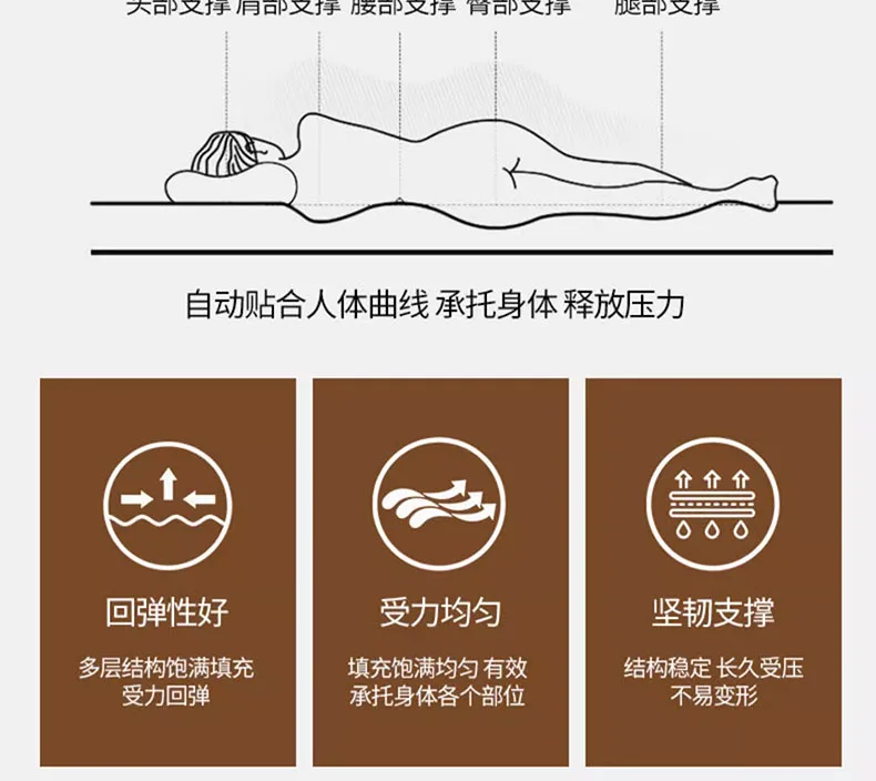 Natural latex mattress Home bedroom tatami memory cotton pad padded rental single student dormitory thickened