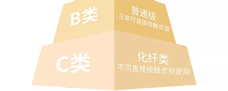 Natural latex mattress Home bedroom tatami memory cotton pad padded rental single student dormitory thickened