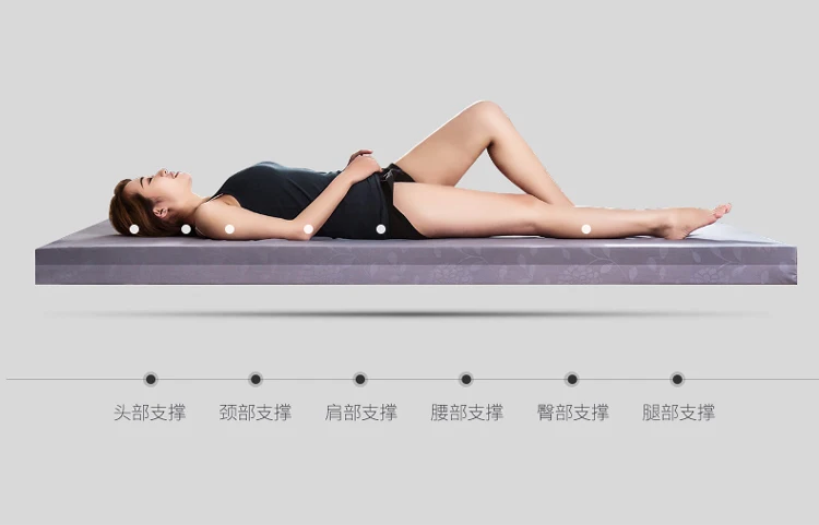 High Density Sponge Mattress Hard Pad Heavy Body 50D Thickened 1.5m/1.8m Memory Cotton Soft Cushion Single Double Mats