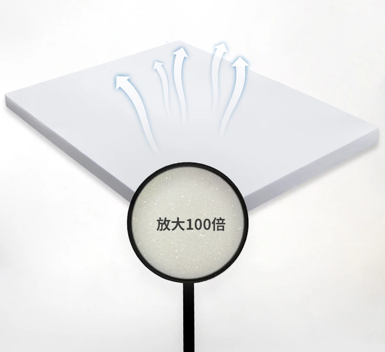 High Density Sponge Mattress Hard Pad Heavy Body 50D Thickened 1.5m/1.8m Memory Cotton Soft Cushion Single Double Mats