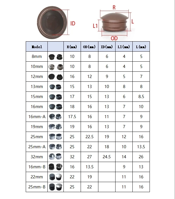 Stainless Steel Round Pipe Tube End Cap Furniture Leg Plug Blanking End Cap Bung For Home Daily Tool Furniture Accessories