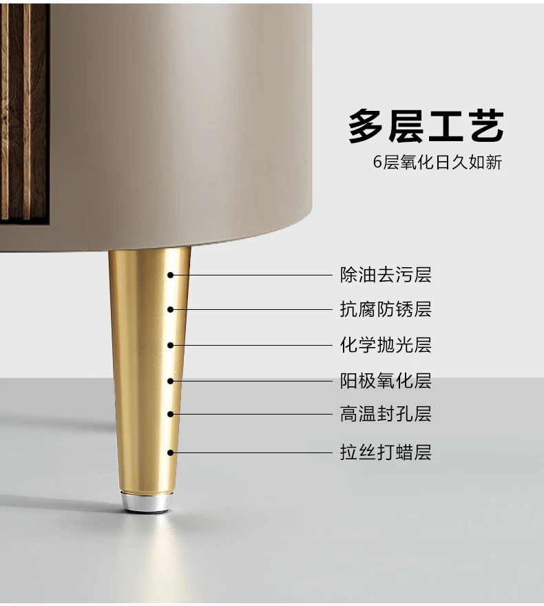 Aluminum Alloy Gold Legs For Tv Furniture Feet Foot Table Sofa Chair Leg Bathroom Cabinet 10/15/20/25CM Hardware Home Decor