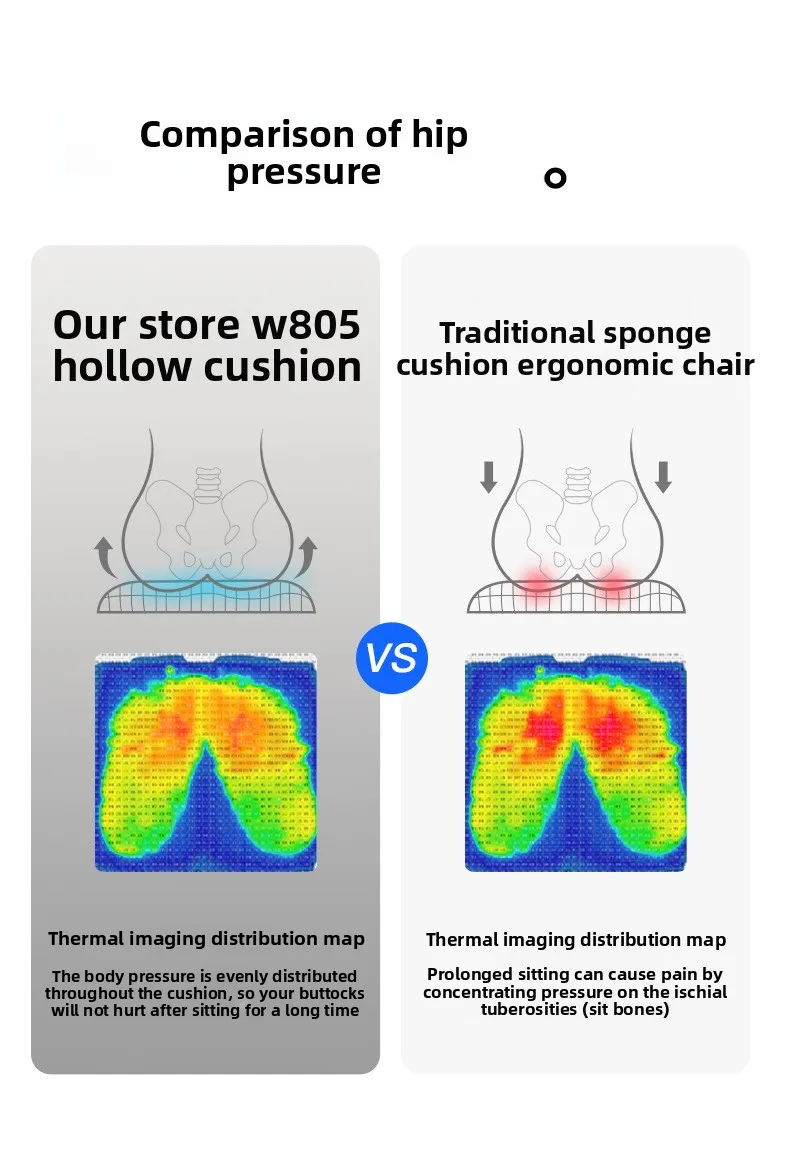 UVR Mesh Office Chair Home Ergonomic Design Backrest Armrest Stool Home Games Athletic Chair Reclining Boss Chair Furniture