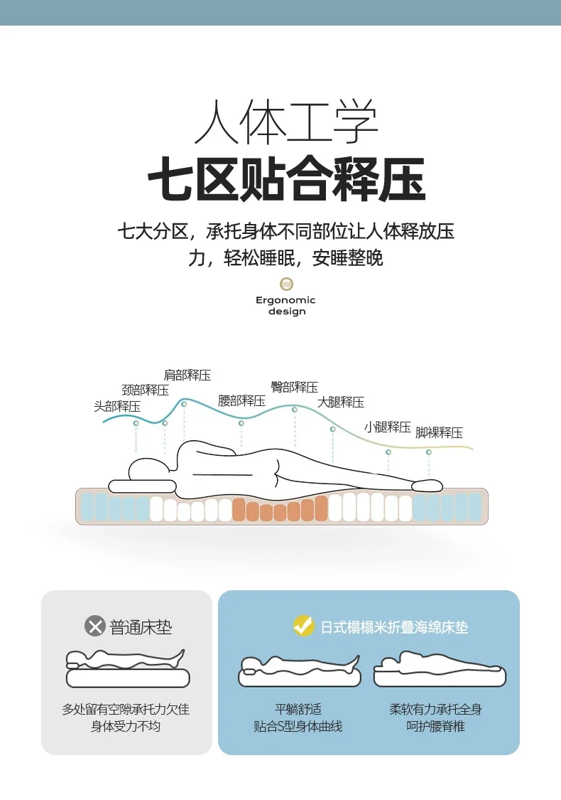 Japanese Latex Floor Mattress Thick Memory Foam Tatami Single Sleeping Topper Foldable Bed for Comfortable Rest