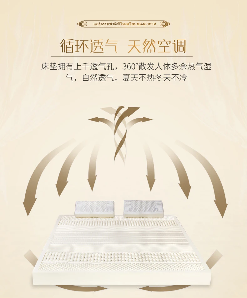 Top 100% Natural Latex Mattress High End Latex Source Liquid Foldable Slow Rebound Chinese Mats With Cotton Cover Customizable