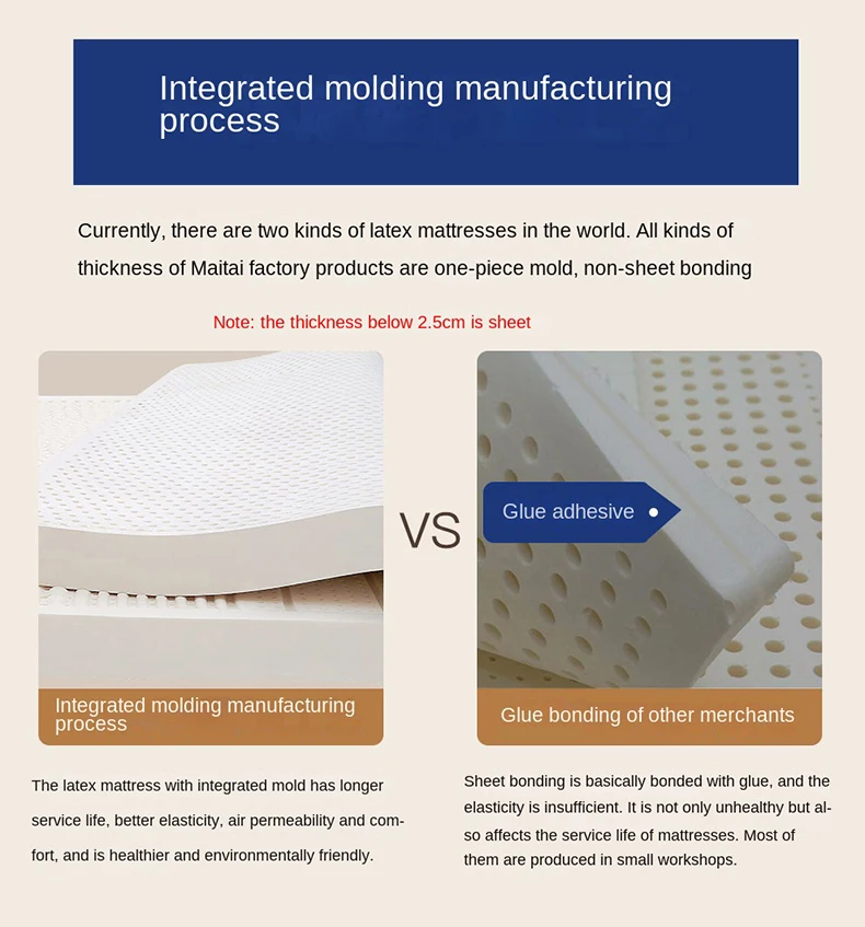 Top 100% Natural Latex Mattress High End Latex Source Liquid Foldable Slow Rebound Chinese Mats With Cotton Cover Customizable