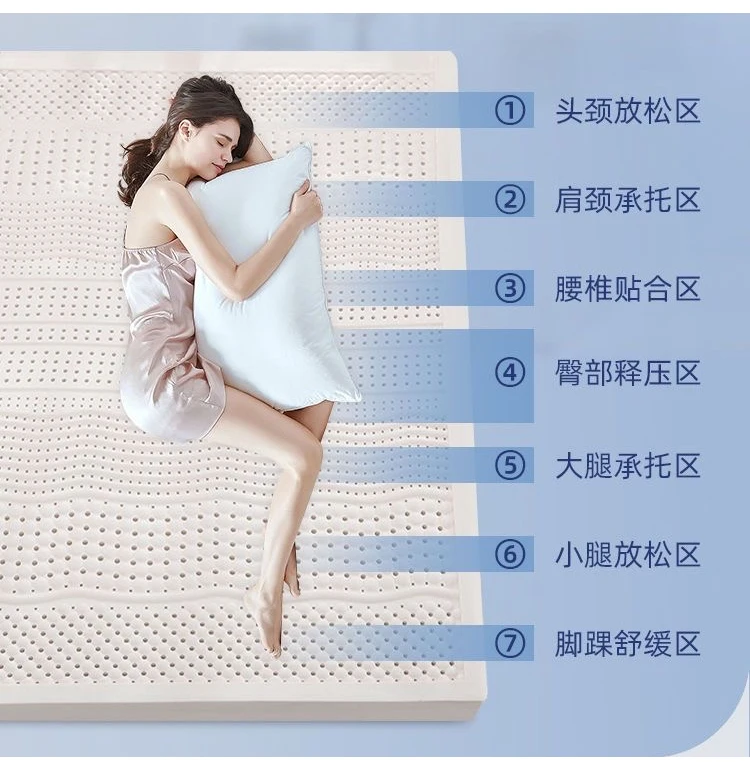 Thailand Imported 100% Natural Latex Mattresses Tatami Floor Mat Foldable Slow Rebound Home Hotel Luxury Top Mat Gift Latex Mats