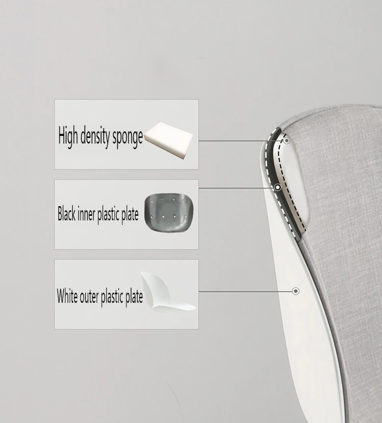 Computer Desk Chair, Comfortable Relaxing Chair, Gamer Chair, Simple Office Chair, Rotary Lift Office Swivel, Ergonomic Cha