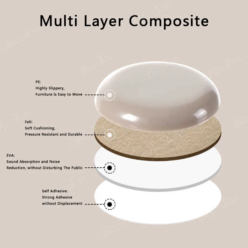 8pcs/lot Round Furniture Gliders Self Adhesive Teflon Sliders Sliding Block Table Chair Leg Mat Floor Protector Mover Pads 