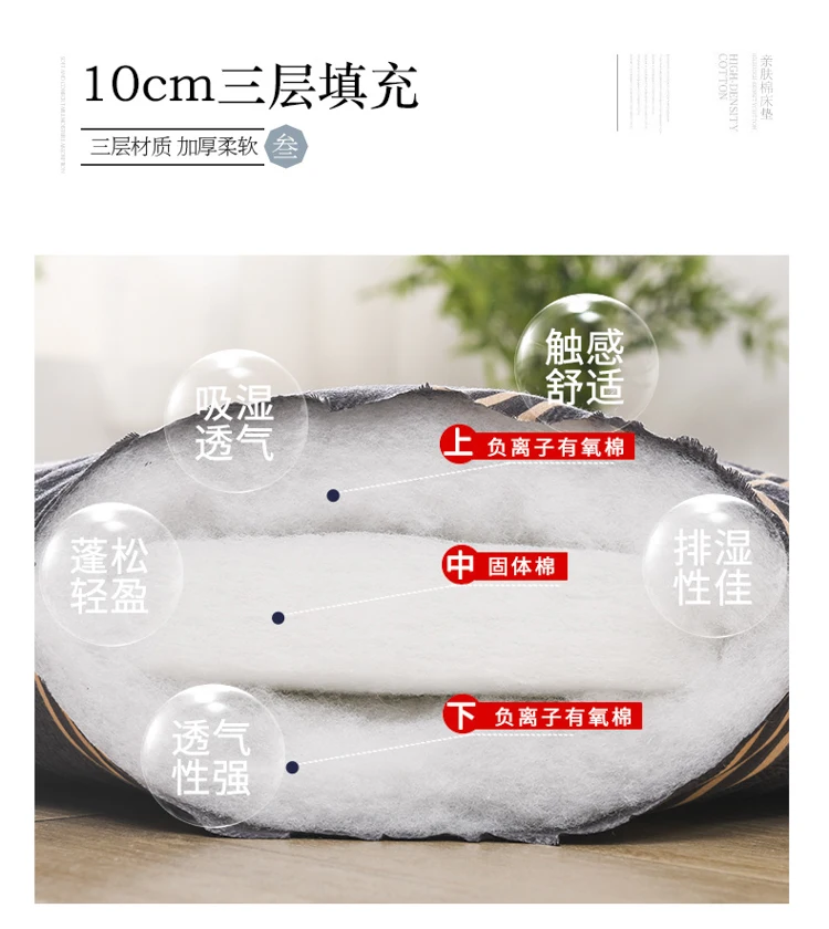 Japanese-style Thickened Tatami Mattress Floor Mat Soft Cushion Foldable Lazy Home Sleeping Pad Bedroom Floor Artifact
