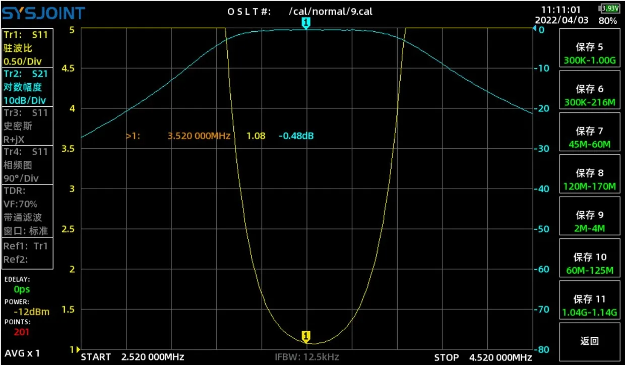 3.52MHz 80m Band M Female Seat Bandpass Filter BPF Anti-interference and Improve Sensitivity 200w