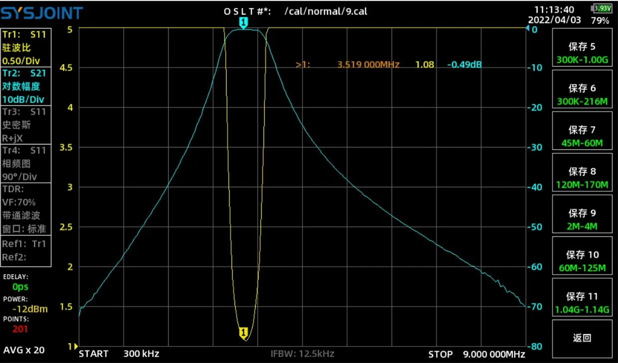 3.52MHz 80m Band M Female Seat Bandpass Filter BPF Anti-interference and Improve Sensitivity 200w