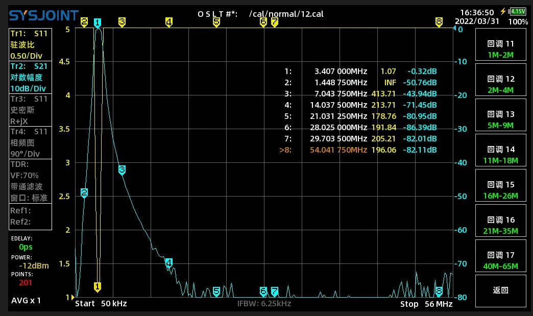 3.52MHz 80m Band M Female Seat Bandpass Filter BPF Anti-interference and Improve Sensitivity 200w