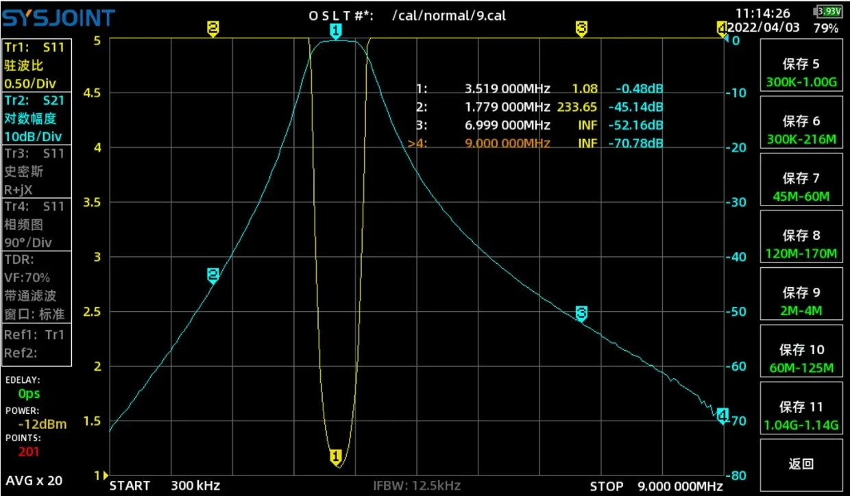 3.52MHz 80m Band M Female Seat Bandpass Filter BPF Anti-interference and Improve Sensitivity 200w