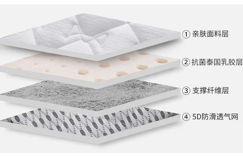 Thai Latex Filling Tatami Mat High Grade Thicken 4/7cm Sponge Mattress Twin King Queen Size Keep Warm Winter Bed Cover Cushion