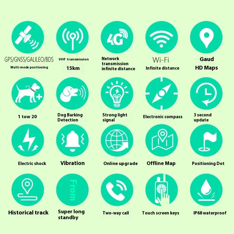 Waterproof IP67 Android 4G Pet Tracker Super Long Distance GPS VHF Signal Connects Mobile Phone-Source Manufacturer Wholesale