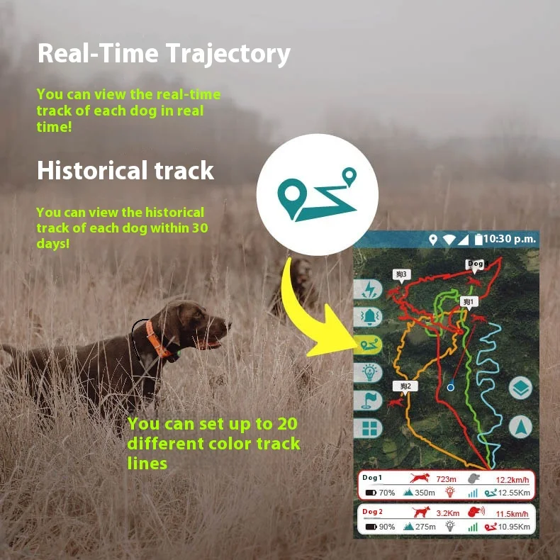 Waterproof IP67 Android 4G Pet Tracker Super Long Distance GPS VHF Signal Connects Mobile Phone-Source Manufacturer Wholesale
