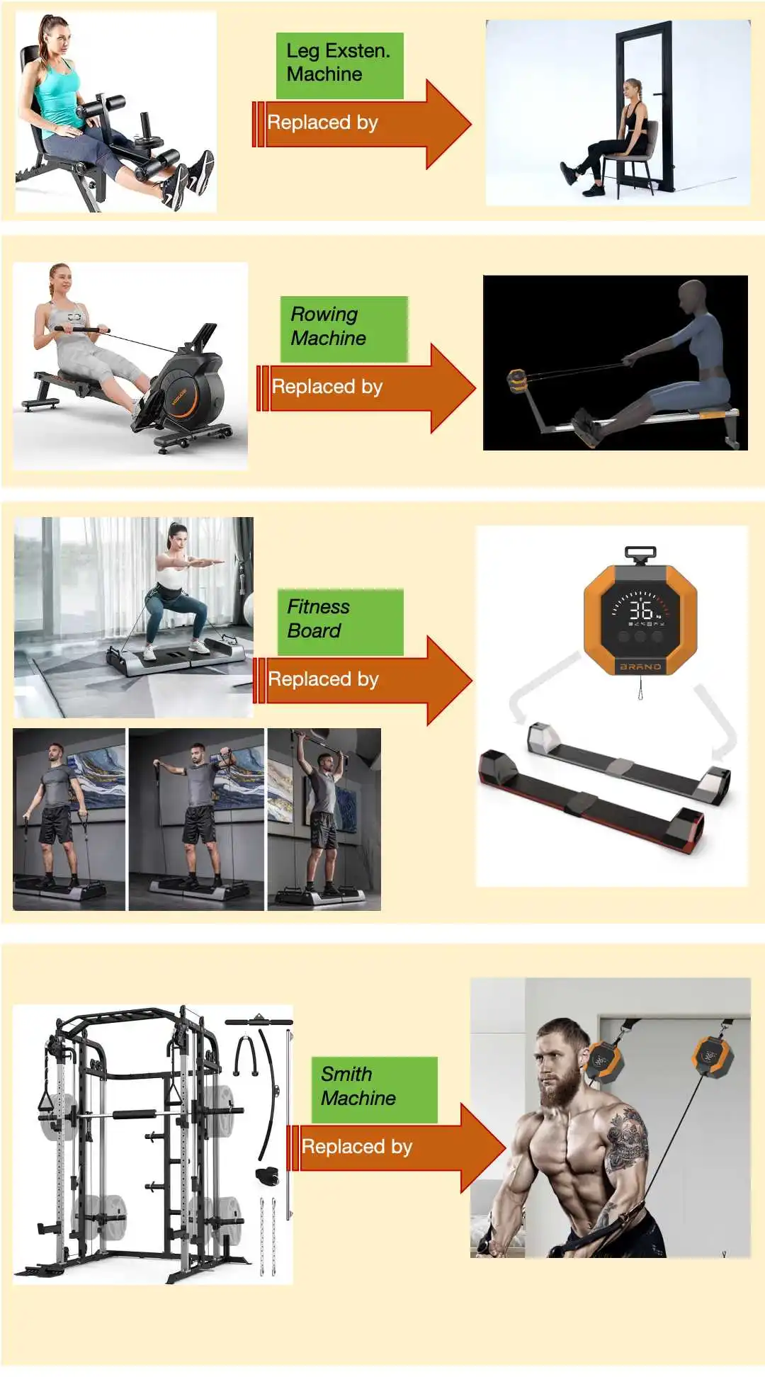 Pocket Electric Smart Power Pump Fitness Home Gym Sets Equipment Machine Power Station for Home Training Total Body