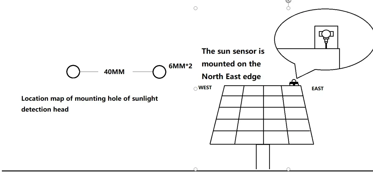 Dual Axis Solar Tracker Controller Automatic Sun Two-degree-of-freedom Platform Tracking System