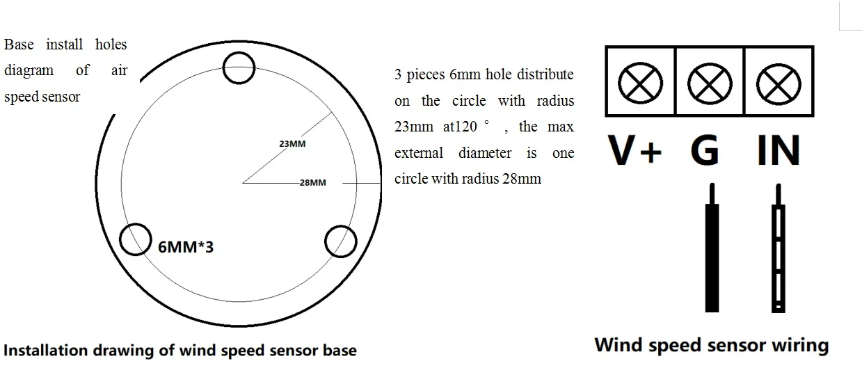 Dual Axis Solar Tracker Controller Automatic Sun Two-degree-of-freedom Platform Tracking System