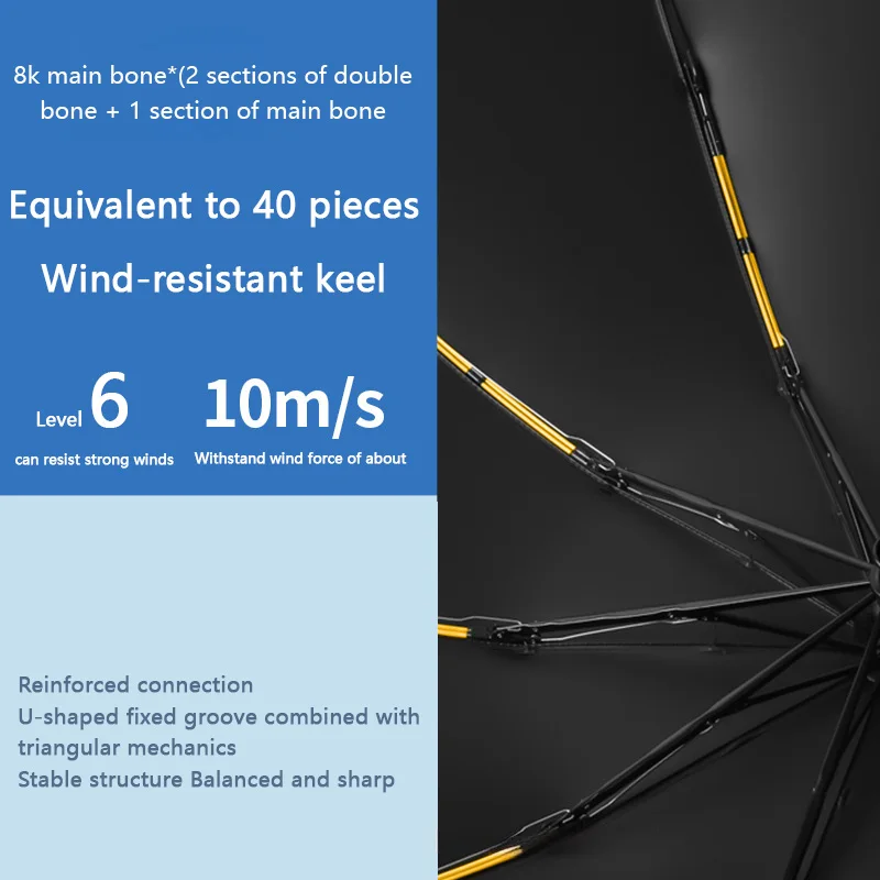 24 Bone Folding Umbrella Fully Automatic SPF 50 UV Double Bone Protection Rain Resistance Strong Wind Resitance Umbrella