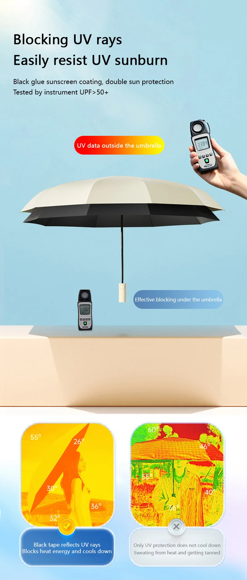 24 Bone Folding Umbrella Fully Automatic SPF 50 UV Double Bone Protection Rain Resistance Strong Wind Resitance Umbrella