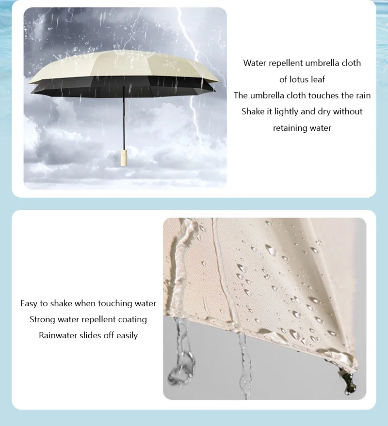 24 Bone Folding Umbrella Fully Automatic SPF 50 UV Double Bone Protection Rain Resistance Strong Wind Resitance Umbrella