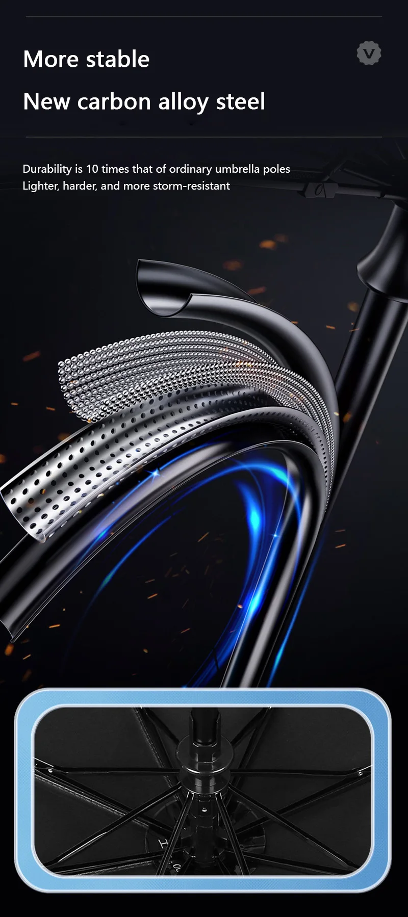 24 Bone Folding Umbrella Fully Automatic SPF 50 UV Double Bone Protection Rain Resistance Strong Wind Resitance Umbrella
