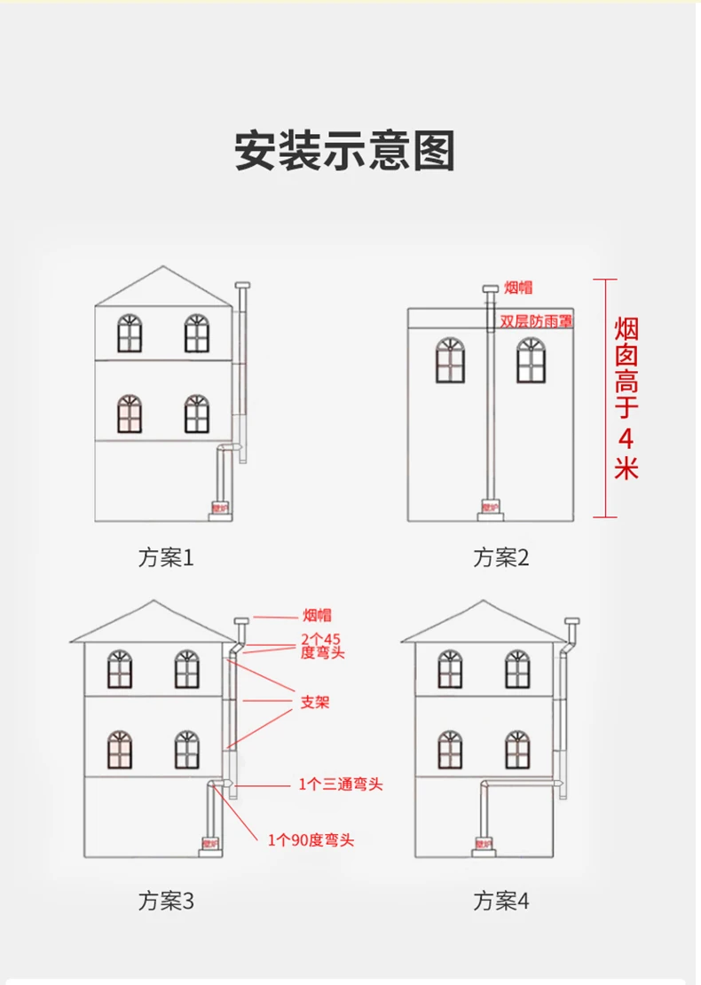 Fireplace New Cast Iron Burning Wood Stove Heating Stove Household Heating Stove Power 8kW
