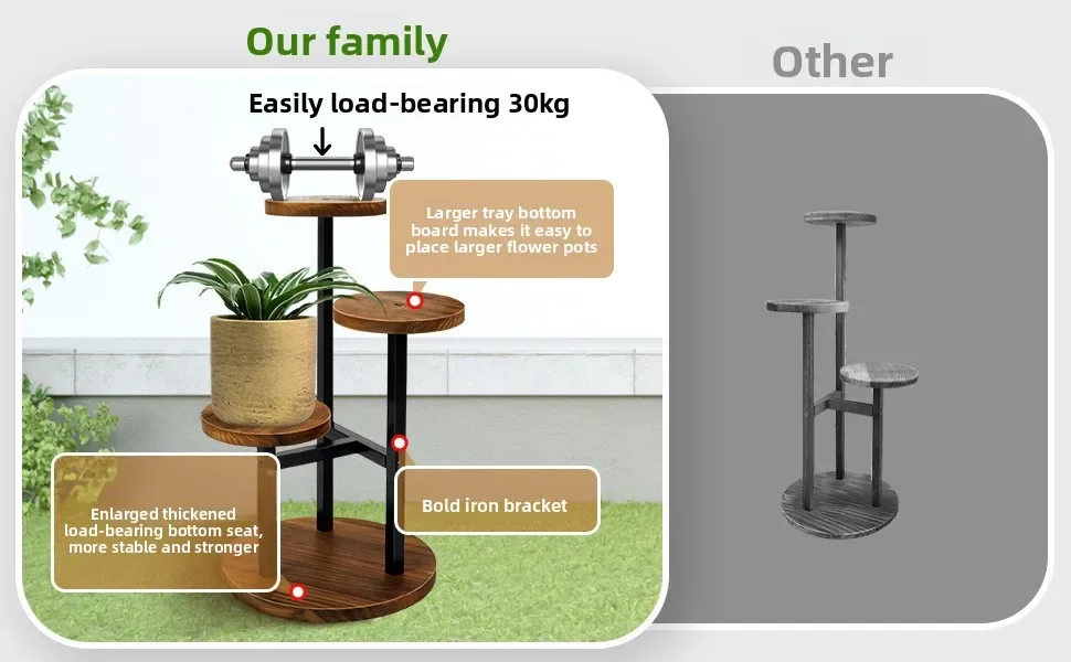 Flower rack indoor living room flower pot rack balcony wrought iron flower rack floor-to-ceiling multi-layer shelf