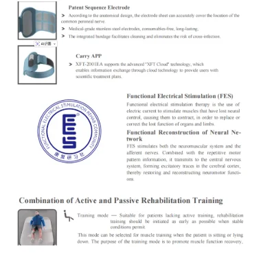 Wearable Technology walking aid FES Nerve and Muscle Stimulator X2001EA Foot Drop System