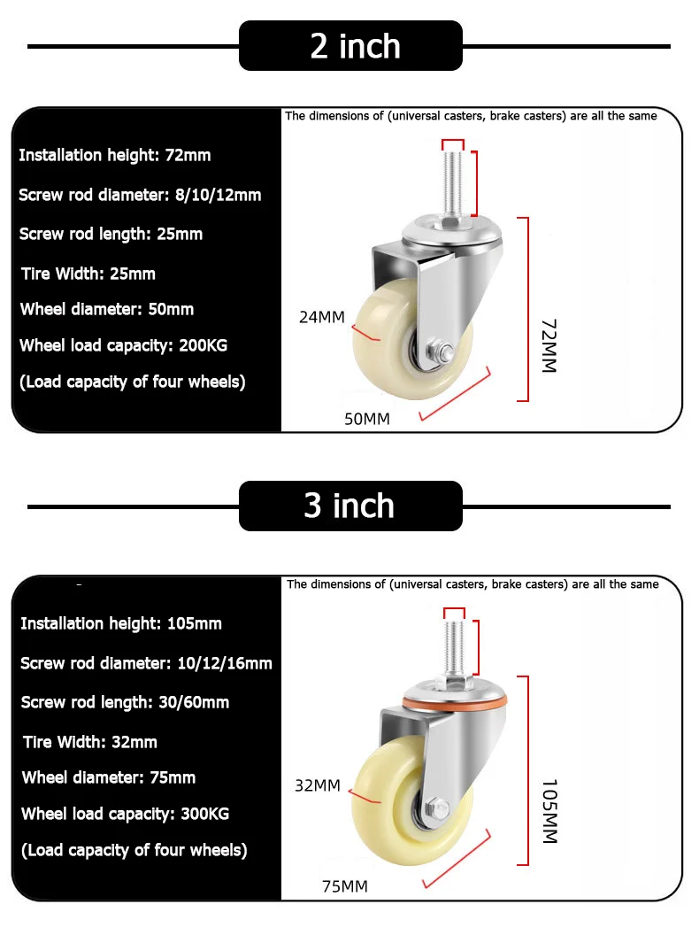 1pcs Universal Nylon Casters 1.5-5 Inch Screw-On Wheels M8-M16 Trolley Hand Truck Brake Casters for Furniture Moving